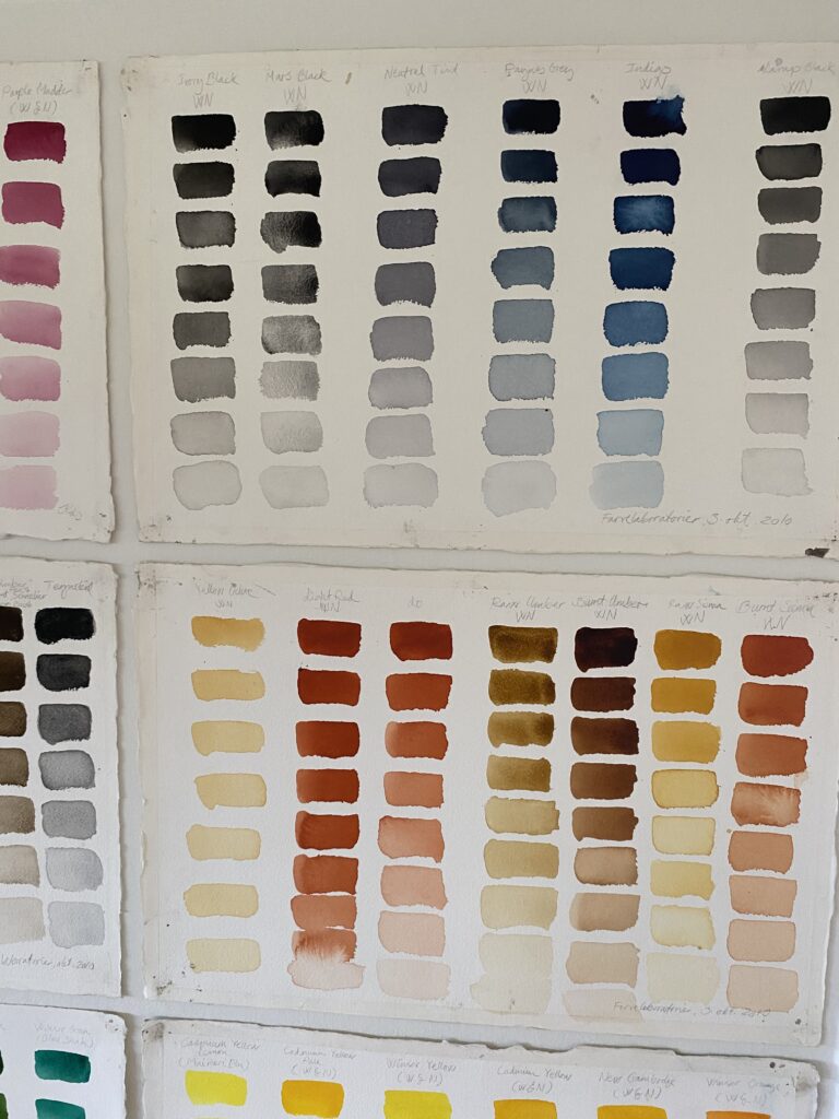 Købmandsgården kan lejes til workshops